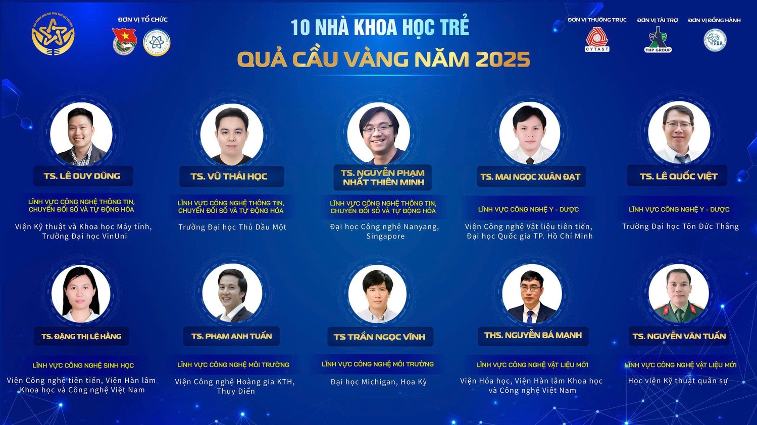 10 nhà khoa học trẻ nhận Giải thưởng Quả Cầu Vàng năm 2025