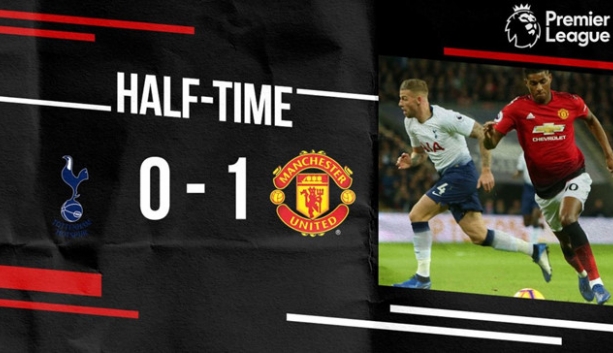 tottenham mu ban tay ma thuat cua de gea