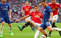 xem truc tiep bong da chelsea vs man utd o dau