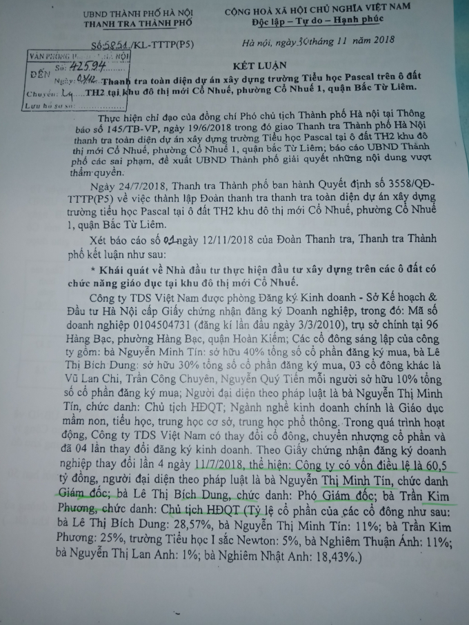 Thanh tra TP Hà Nội kết luận hàng loạt sai phạm của Trường Newton.