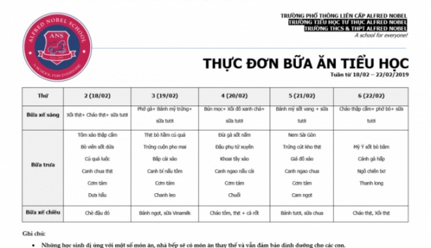 ban tin 115 cuoi tuan dieu tra vu nghi roi loan tieu hoa tai truong pho thong lien cap alfred nobel