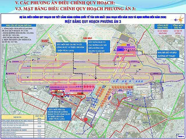 Đề án mở rộng sân bay Tân Sơn Nhất.