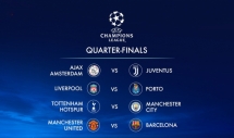 tu ket champions league duyen no barca vs man utd