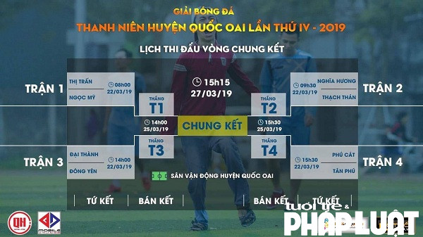 Giải bóng đá thanh niên huyện Quốc Oai lần thứ IV được tổ chức nhằm kỷ niệm 89 năm ngày thành thành lập Đảng Cộng sản Việt Nam (03/02/1930 - 03/02/2019)