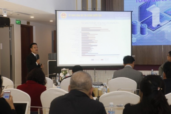 viet nam can cai cach the che va moi truong kinh doanh manh me hon