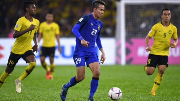 thai lan chot danh sach du asian cup 2019