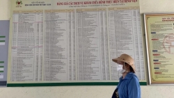 Xây dựng danh mục giá mới 10.000 dịch vụ y tế