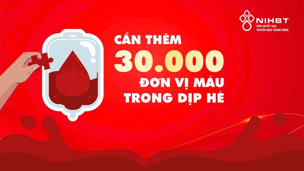 Viện Huyết học - Truyền máu Trung ương kêu gọi 30.000 đơn vị máu