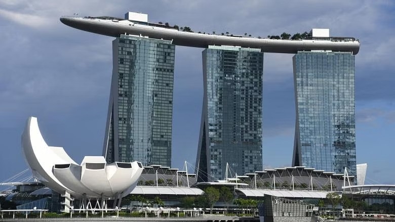 Quốc gia nào là nền kinh tế tự do nhất thế giới?