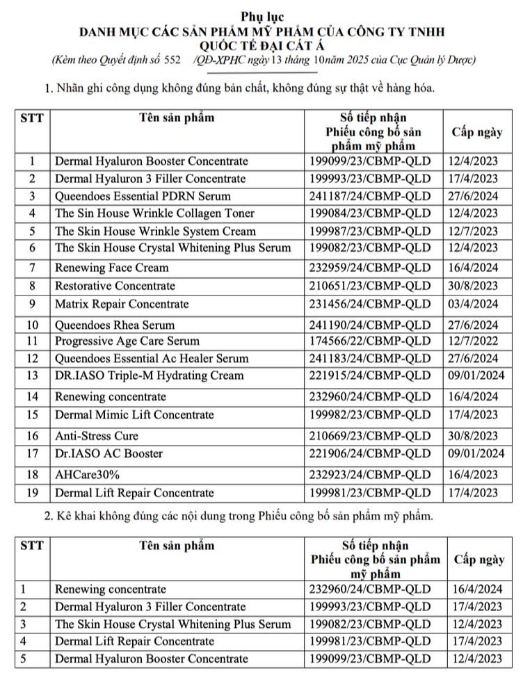 Danh mục các sản phẩm mỹ phẩm của Công ty TNHH quốc tế Đại Cát Á.