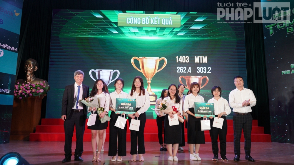 Chung kết Nhà ngân hàng tương lai 2022: Đội HHG thẳng tiến tới chức vô địch