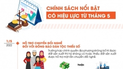 chinh sach noi bat co hieu luc tu thang 5