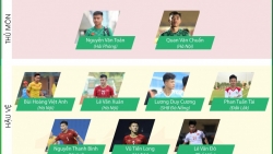 doi hinh 20 cau thu tham du sea games 31 mon bong da nam