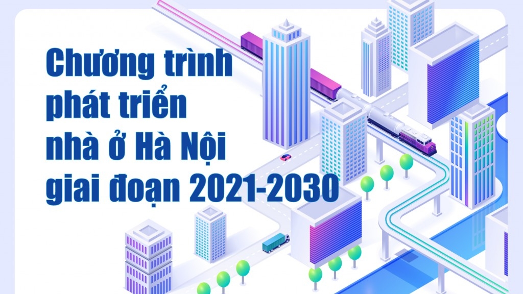 Chương trình phát triển nhà ở Hà Nội giai đoạn 2021-2030