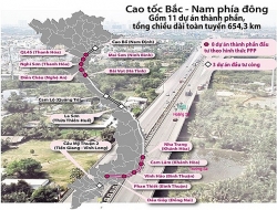 Dự án cao tốc Bắc - Nam đoạn QL45 - Nghi Sơn Thanh Hóa có thêm đơn vị trúng thầu