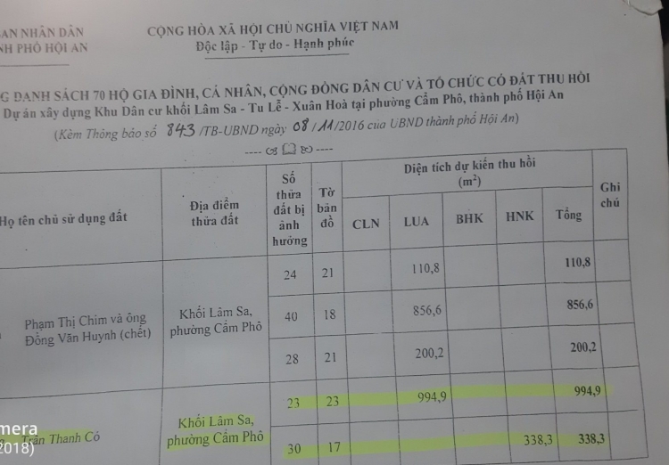 quang nam bai 1 bi dan to du an kdc lam sa tu le xuan hoa dung banh