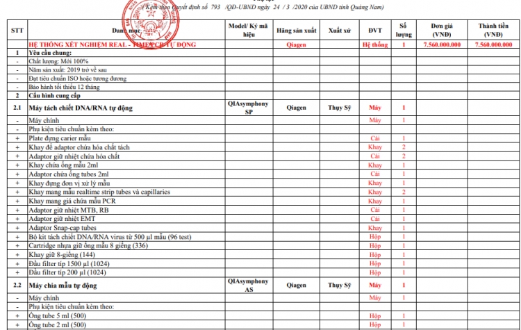 quang nam cong ty trung thau mua he thong xet nghiem real time pcr co tru so tai ha noi