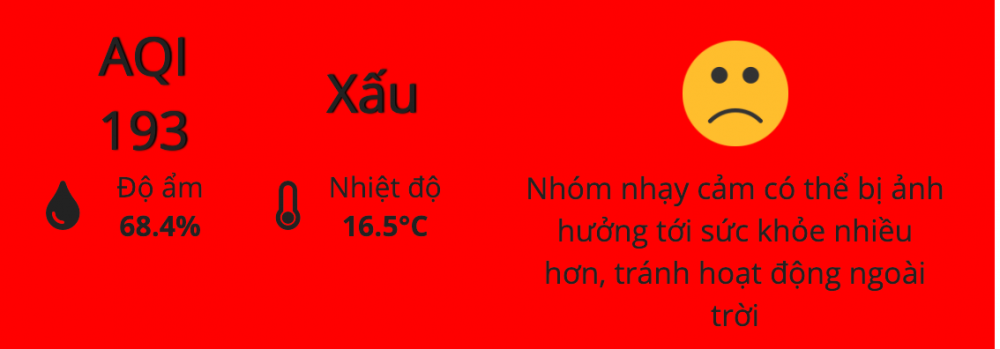 Hà Nội ô nhiễm không khí, chuyên gia hướng dẫn cách giữ sức khỏe