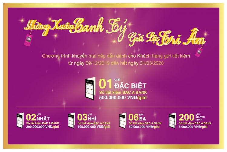 BAC A BANK “gửi lộc tri ân” đến hết 31/3 bac a bank gui loc tri an den het 313