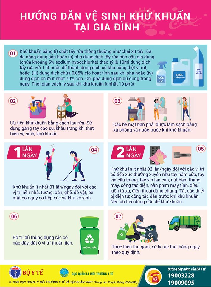 Bệnh nhân 99 dương tính SARS-CoV- 2 (Covid-19) về từ Pháp