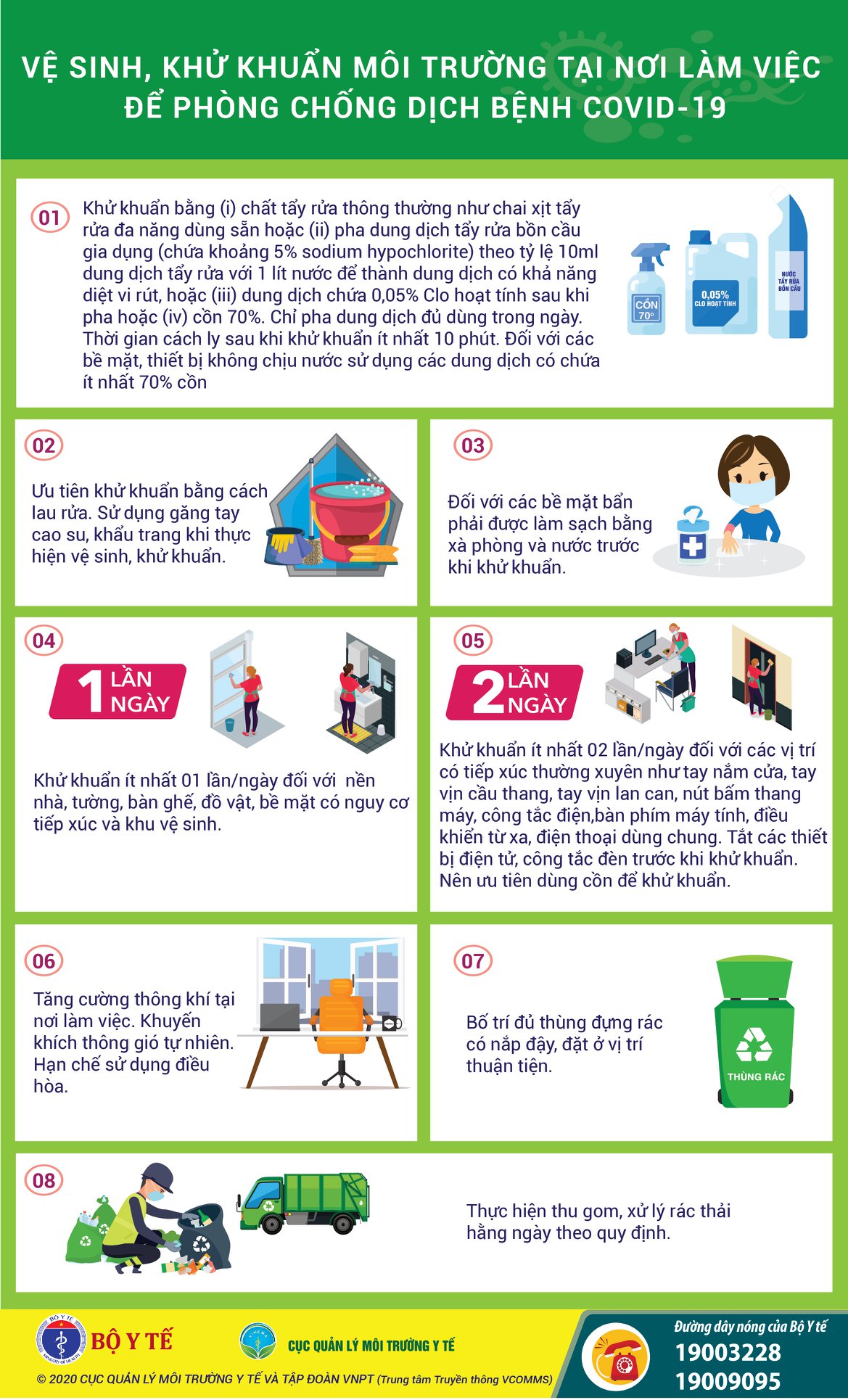 Bệnh nhân 99 dương tính SARS-CoV- 2 (Covid-19) về từ Pháp