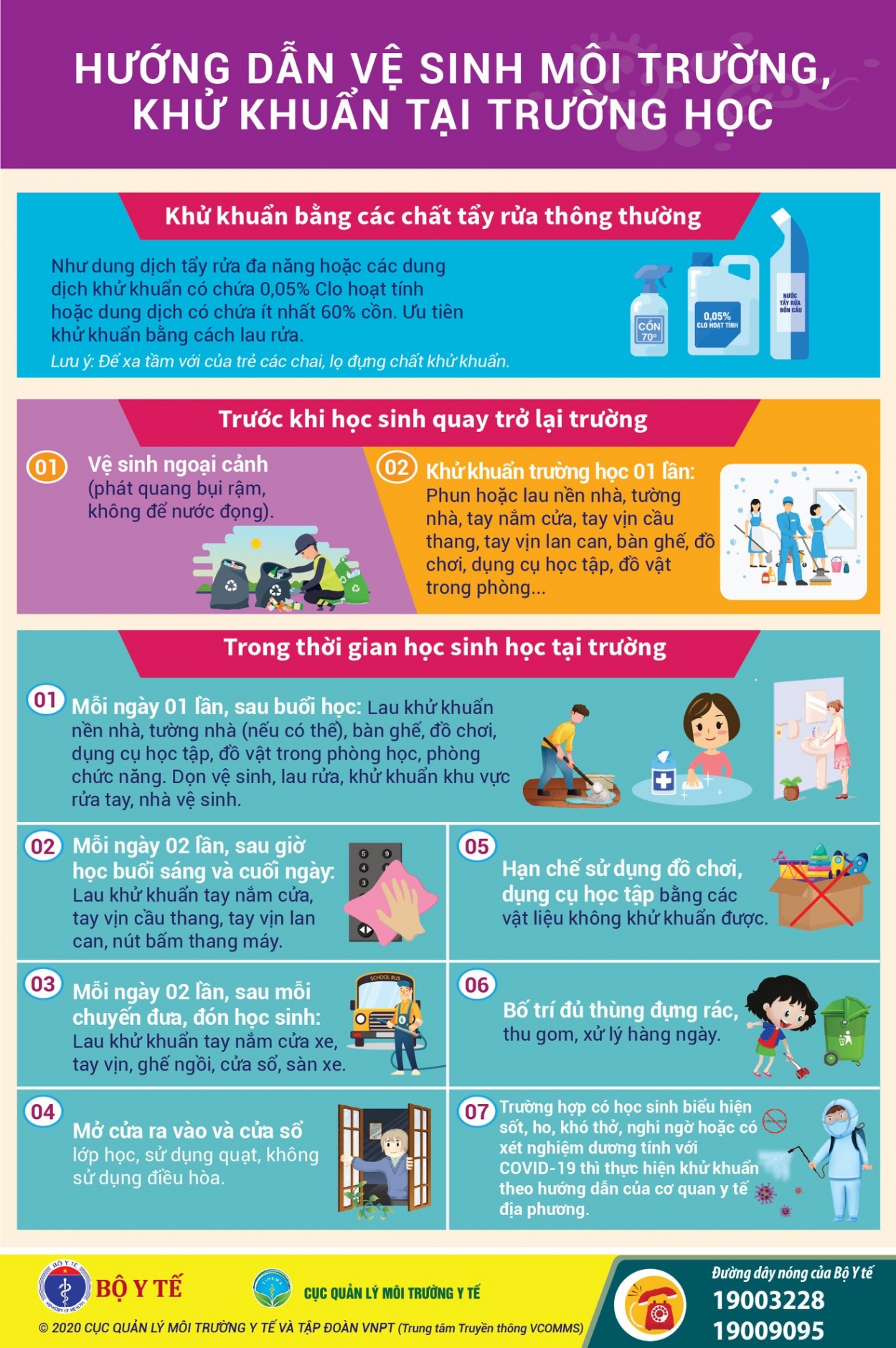 Bệnh nhân 99 dương tính SARS-CoV- 2 (Covid-19) về từ Pháp