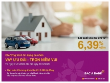 2.500 tỷ đồng vốn vay “giá rẻ” cho khách hàng cá nhân 