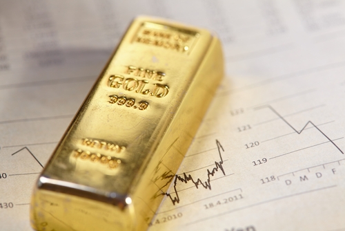 Giá vàng hôm nay (21/4): Vàng yếu thế, đầu tư mạo hiểm thống trị