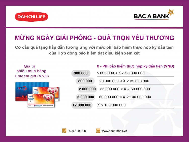 qua tron yeu thuong tu bac a bank va dai ichi dip 304