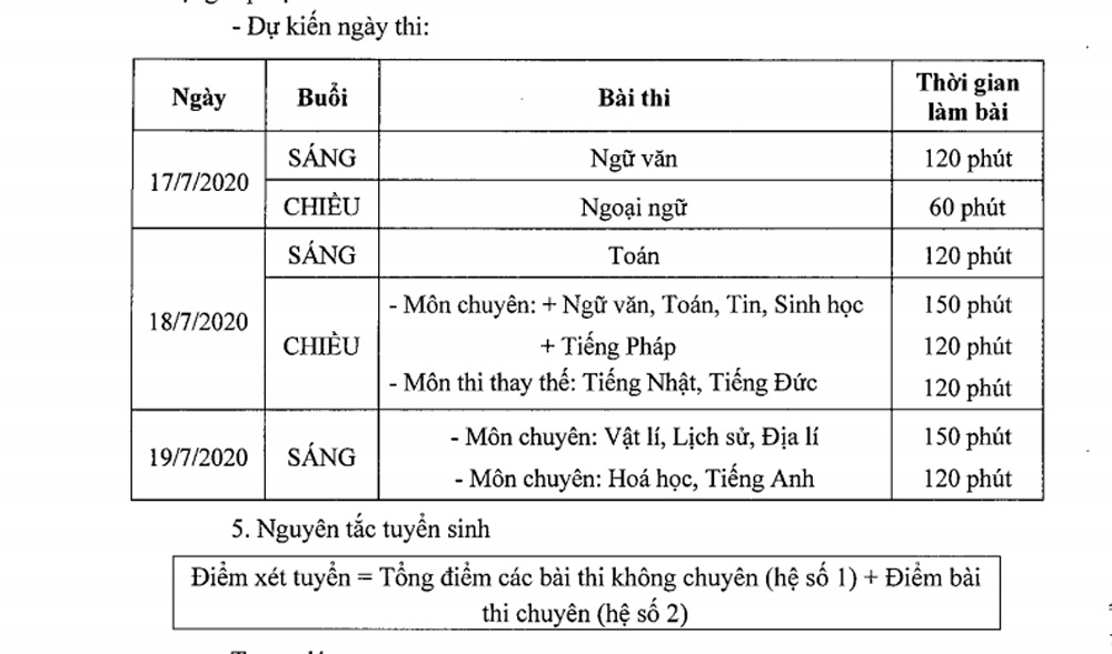 Sau khi bỏ môn thứ tư, học sinh thi vào lớp 10 ở Hà Nội cần lưu ý gì?