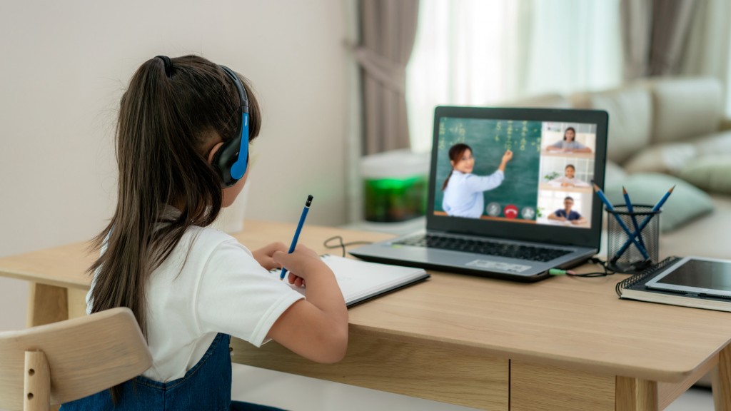 Học trực tuyến một thời gian dài do đại dịch khiến sức khỏe tâm thần của trẻ em bị ảnh hưởng (Ảnh: Getty)