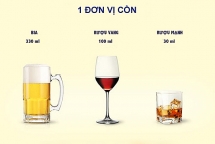 Tông chết người liên tiếp, mấy cốc bia bằng 1 chén rượu?