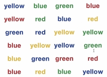 Hoạt động nào giúp trẻ phát triển hai bán cầu não?