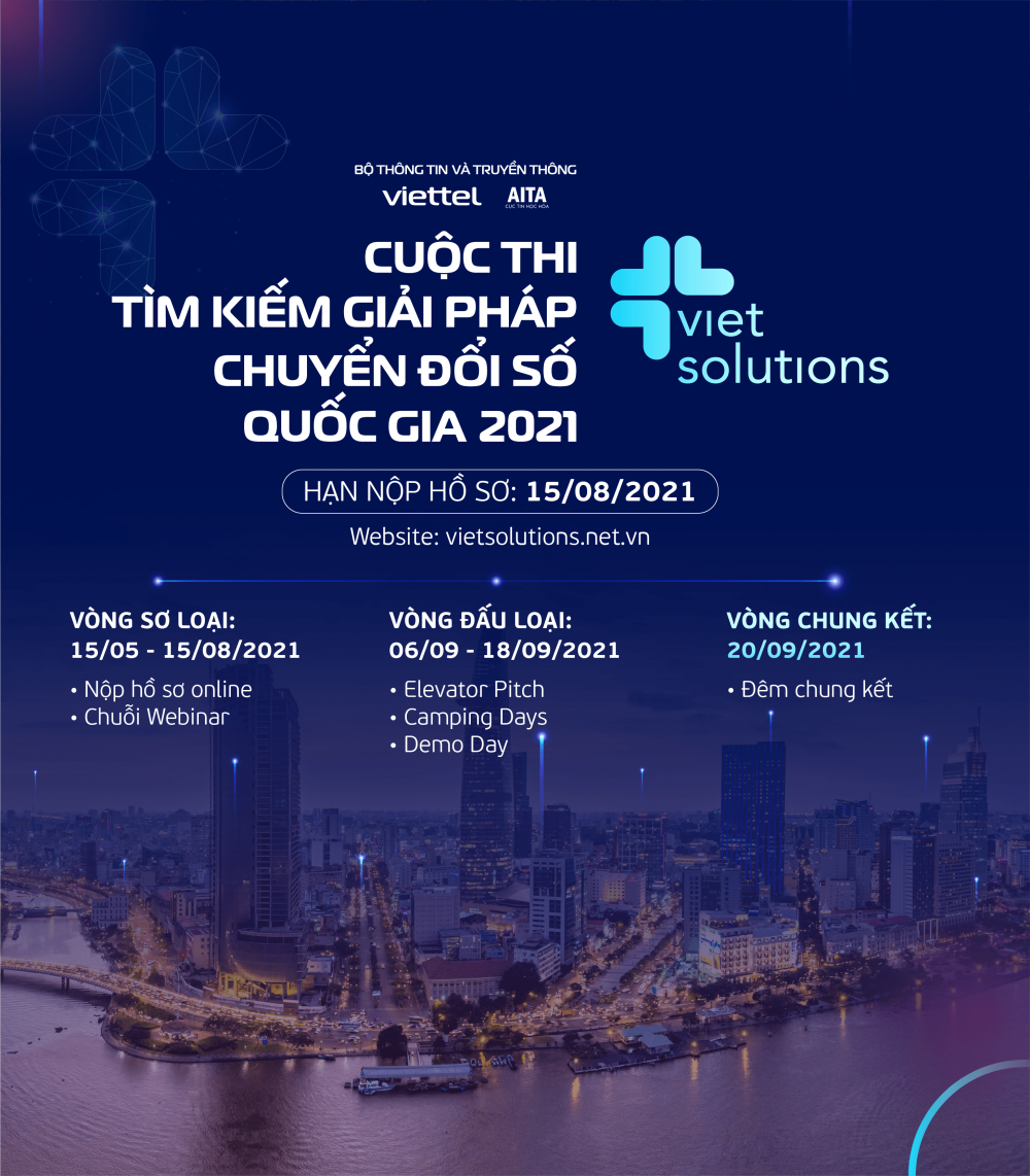 Viet Solutions 2021 tăng gấp 3 giá trị giải thưởng