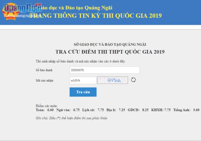 Trung tâm Giáo dục Thường xuyên có tỷ lệ đỗ tốt nghiệp 0%