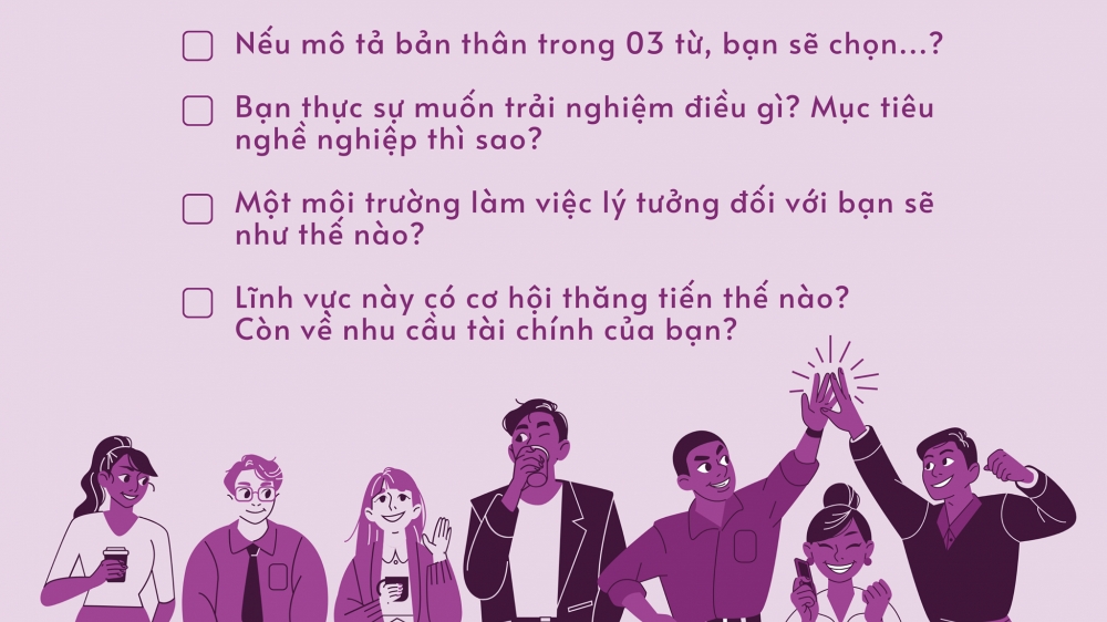 4 câu hỏi giúp bạn trẻ hiểu mình, xác định công việc yêu thích