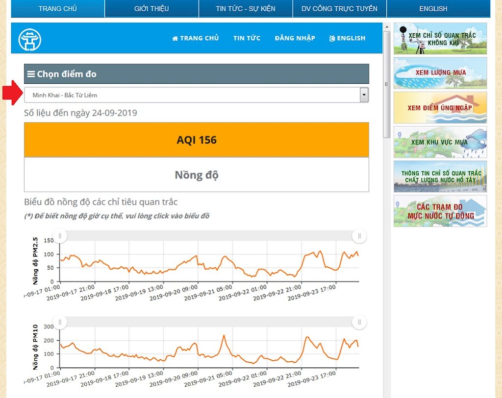 huong dan xem chi so chat luong khong khi o viet nam