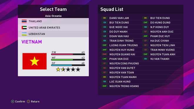 Fan Việt tạo bản mod PES 2020 có tuyển Việt Nam, giống hệt ngoài đời fan viet tao ban mod pes 2020 co tuyen viet nam giong het ngoai doi