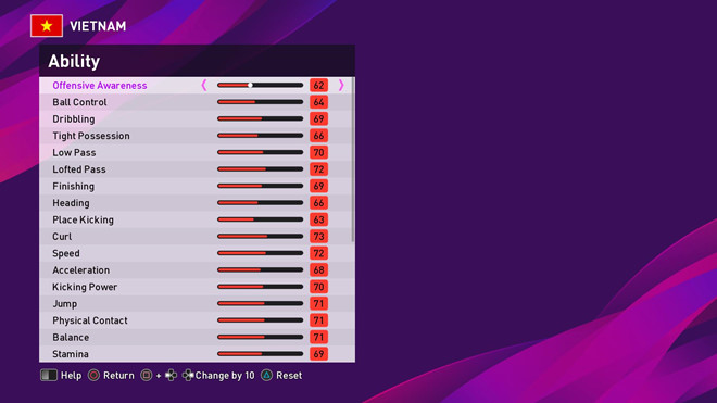 Fan Việt tạo bản mod PES 2020 có tuyển Việt Nam, giống hệt ngoài đời fan viet tao ban mod pes 2020 co tuyen viet nam giong het ngoai doi