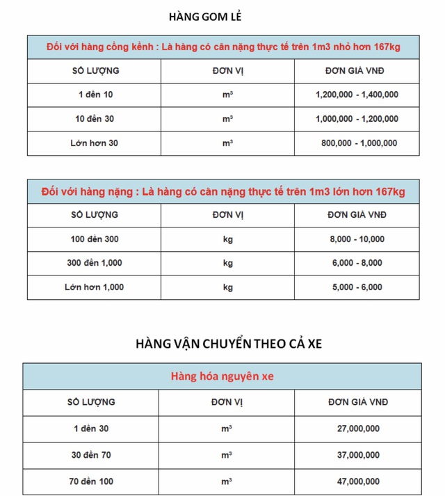 Làm một ngày ăn cả tháng: Dân buôn hàng Trung Quốc kiếm đậm nhờ lễ độc thân - 2