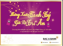 Lộc tri ân tiền tỷ mừng Xuân Canh Tý từ BAC A BANK