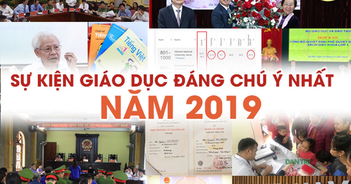 10 sự kiện giáo dục đáng chú ý nhất năm  2019