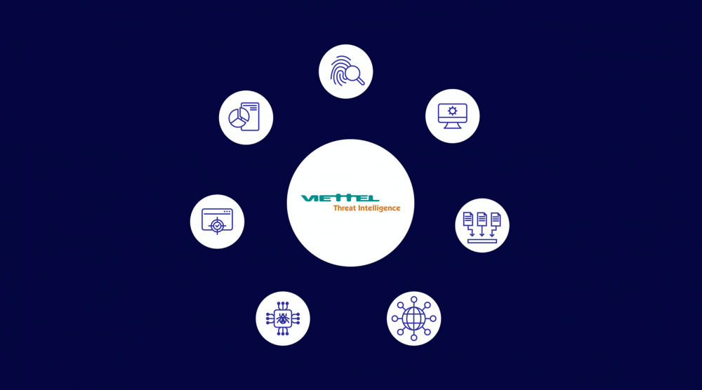 Viettel tham gia liên minh ngăn chặn tấn công an ninh mạng toàn cầu