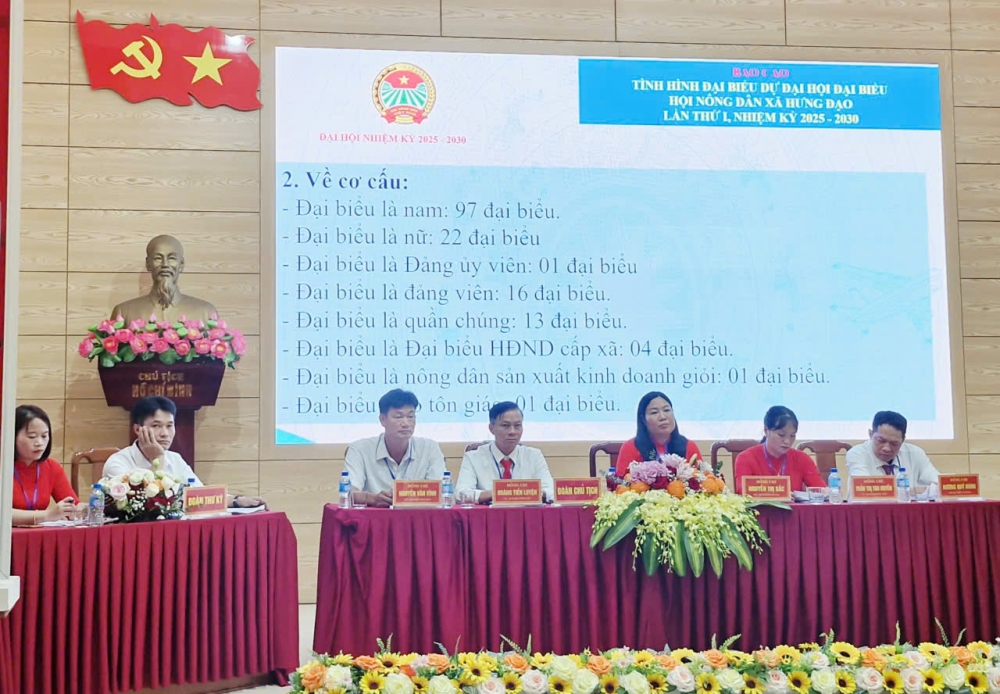 Nâng cao vai trò người nông dân xã Hưng Đạo trong hệ thống chính trị