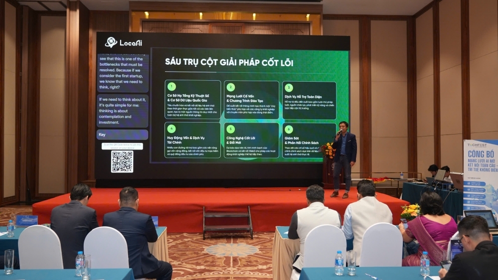 Ứng dụng AI trong xây dựng Cơ sở dữ liệu khởi nghiệp Quốc gia