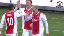 Giải mã sức mạnh của Ajax 2018/2019