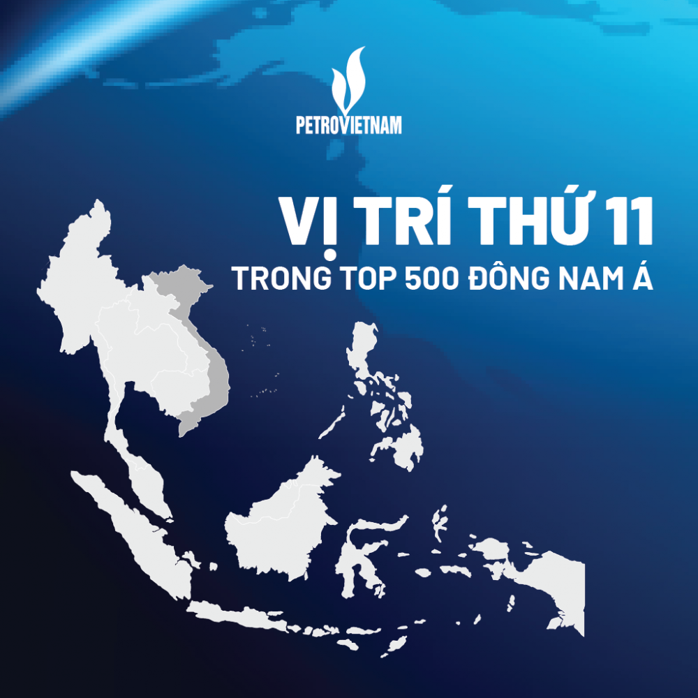 Petrovietnam đứng thứ 11 trong Top 500 doanh nghiệp lớn nhất Đông Nam Á