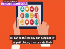 Những công nghệ chục tuổi này sẽ biến mất hoàn toàn trong 20 năm tới