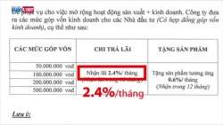 Những bất thường trong hoạt động kinh doanh của Công ty Macca Nutrition