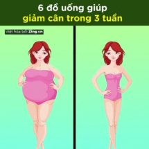 Đồ uống giúp bạn giảm cân trong 3 tuần